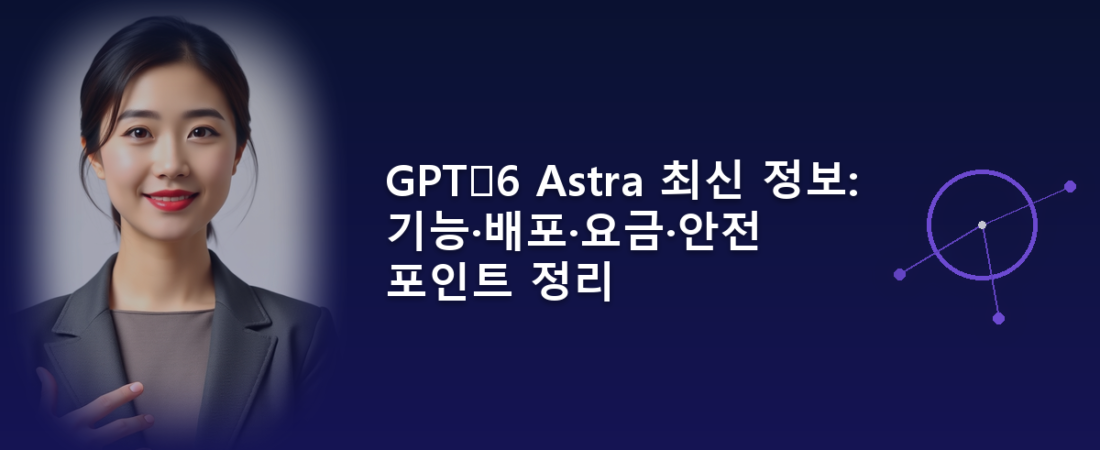 GPT‑6 Astra 최신 정보: 기능·배포·요금·안전 포인트 정리
